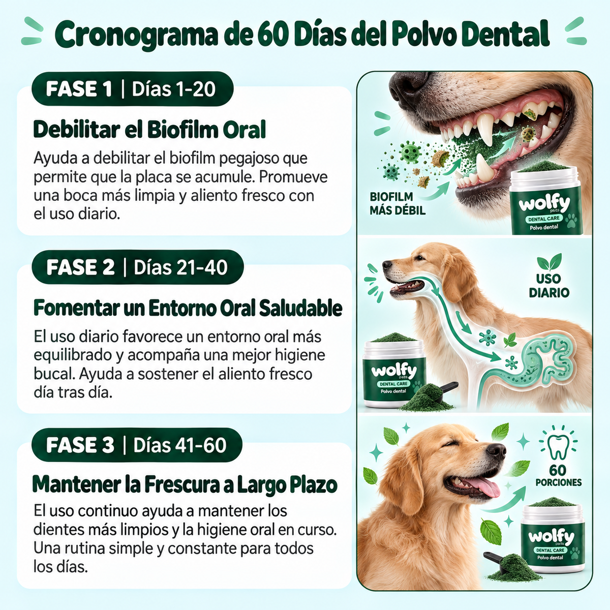 Polvo Dental Anti-Sarro para Perros