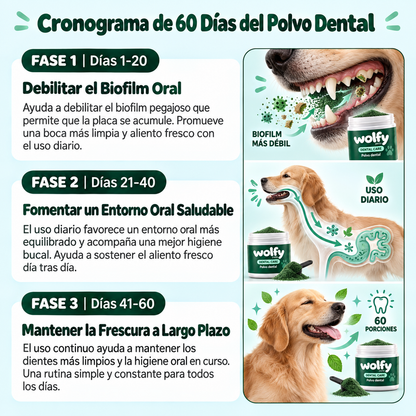 Polvo Dental Anti-Sarro para Perros