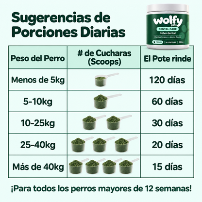 Polvo Dental Anti-Sarro para Perros